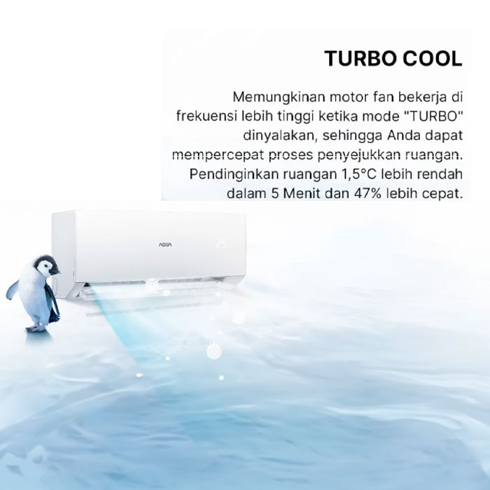 Aqua AC Split Standard Turbo Cool 2.5 PK - AQA - KCR25FQAL